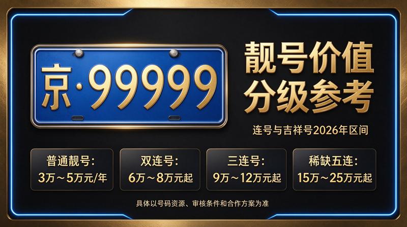 北京小牛京牌业务办公环境